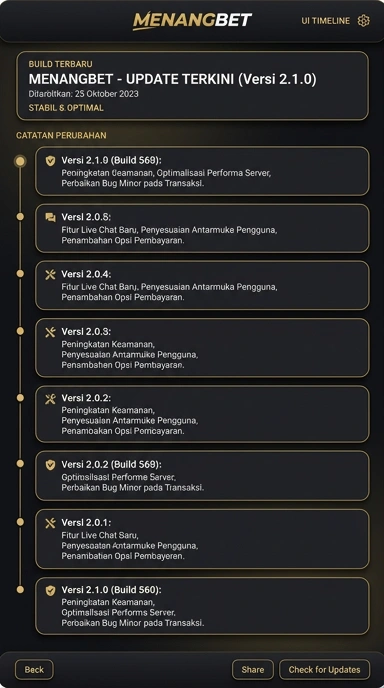 Riwayat versi aplikasi menangbet untuk pengguna Android.